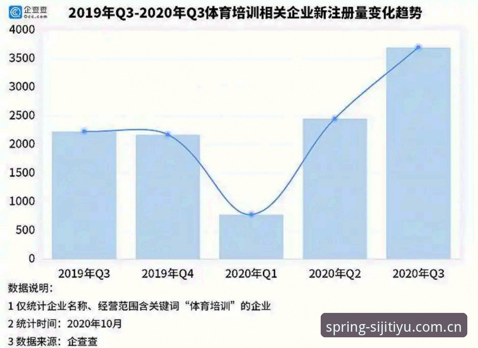 四季体育安卓版下载不了怎么办 四季体育安卓版下载失败频发?最新动态解析解决路径与行业趋势